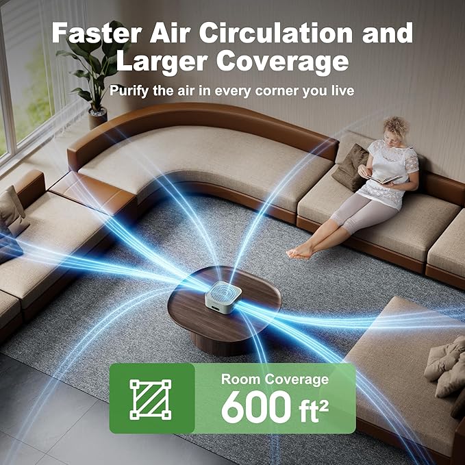 Air Purifiers for Home 600 Sq.Ft, TDBYWAE H13 True HEPA Air Purifier - Image 5