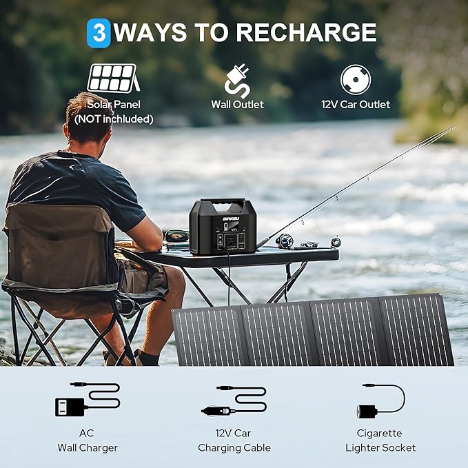 SinKeu Portable Power Station 122.8Wh, LiFePO4 Battery Solar Generator - Image 5