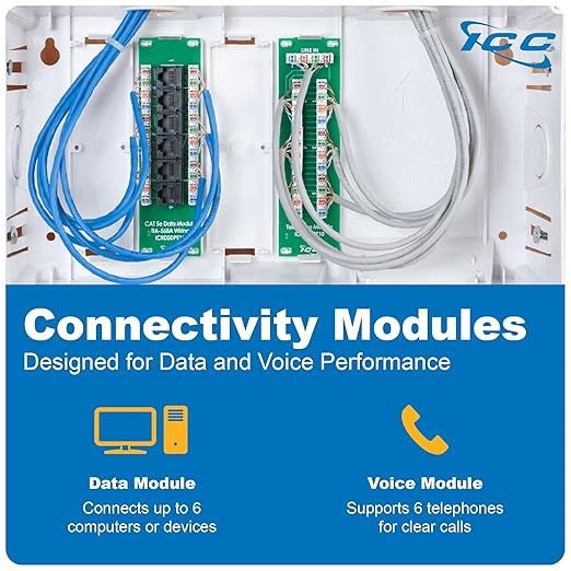 ICC 8” Plastic Structured Wiring Enclosure - Image 7
