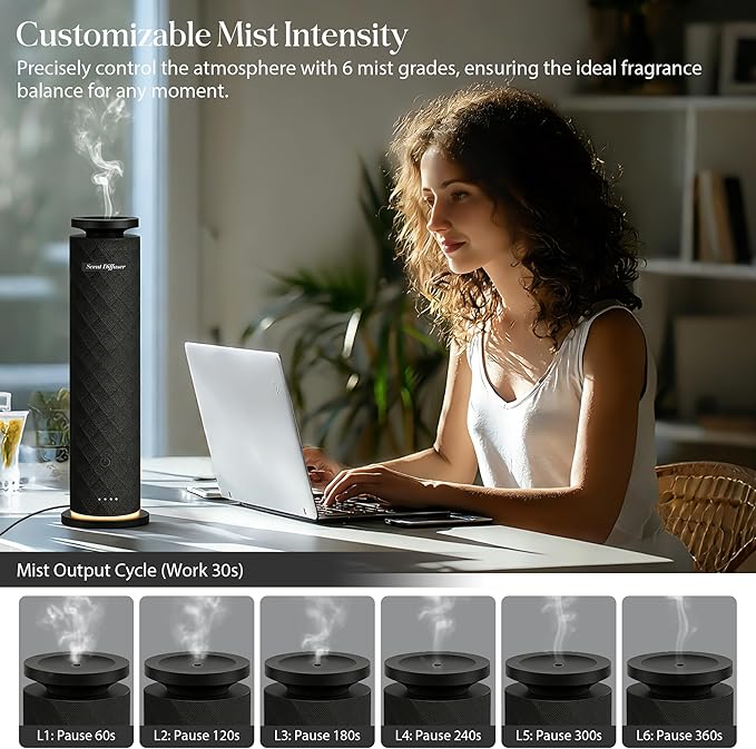 Waterless Scent Diffuser Starter Kit - Image 4