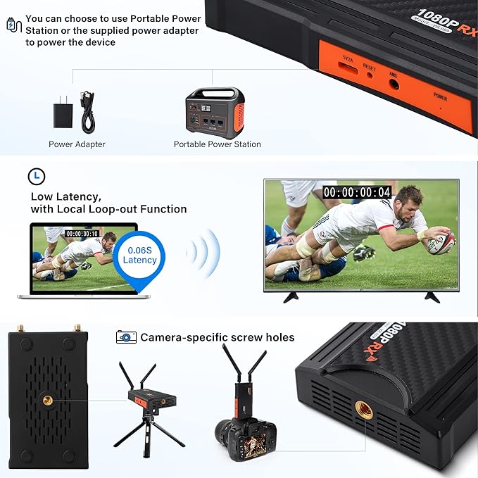 Wireless HDMI Transmitter and Receiver, 1080P Full HD Wireless HDMI Extenders - Image 6