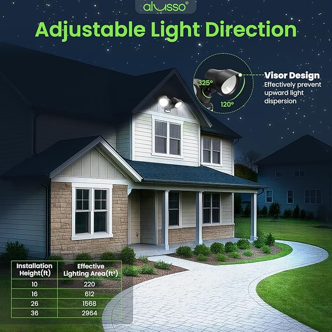 ALUSSO Motion Sensor Outdoor Lights, 30W 3500LM Flood Lights Outdoor, 3 Modes - Image 8
