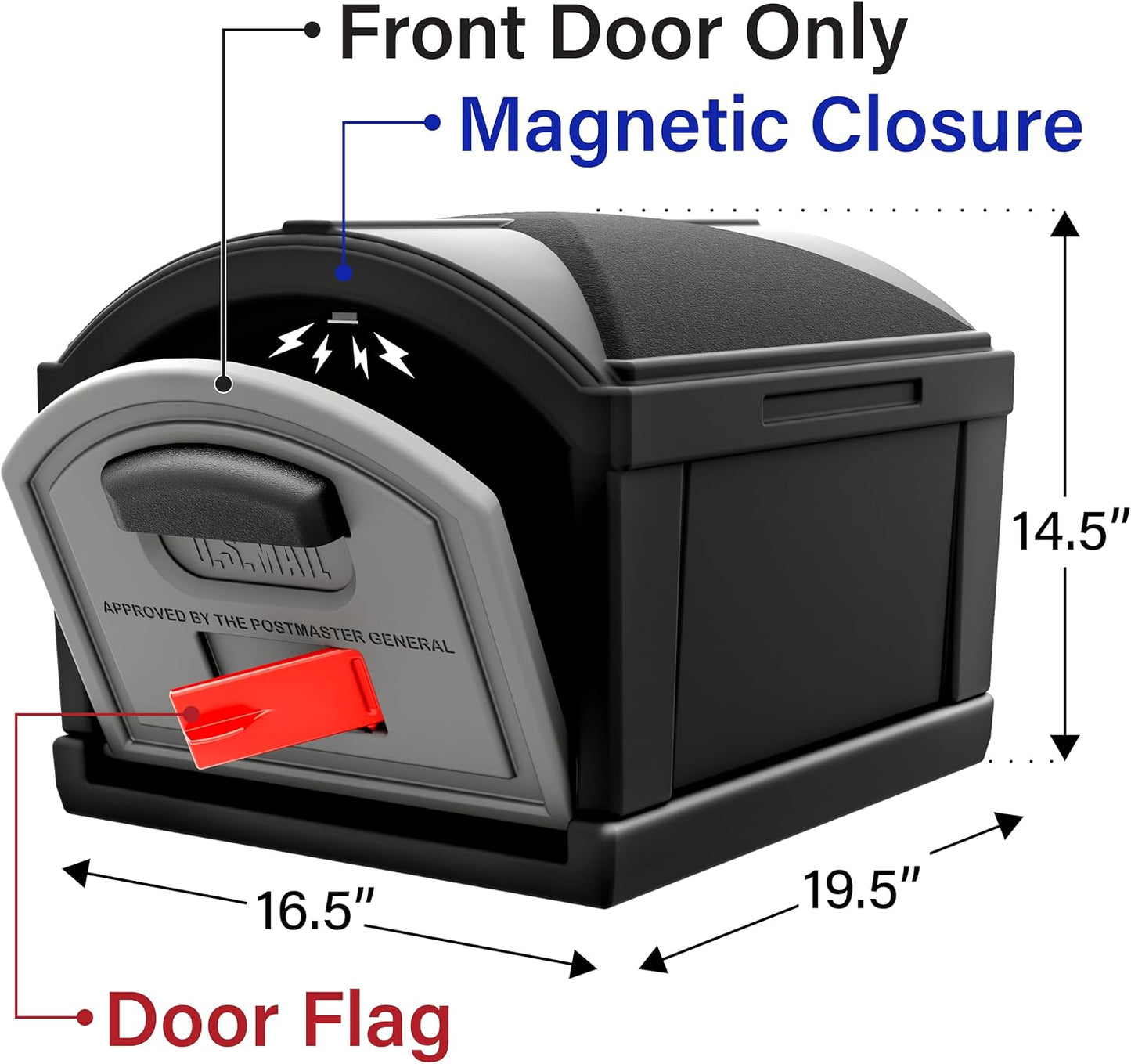 Simplay3 USPS T4 Extra Large Capacity XL Mailbox and Post Cover with Durable Double-Wall Construction, Weather-Resistant Design, Black, Made in the USA