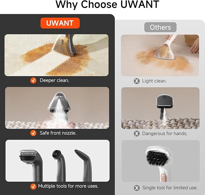 uwant Portable Carpet Cleaner - Image 8