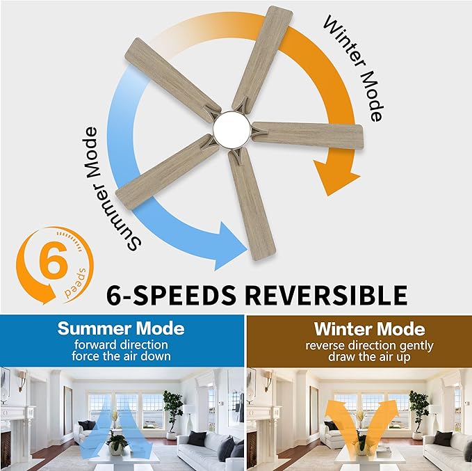 WINGBO 48" DC Flush Mount Ceiling Fan - Image 3