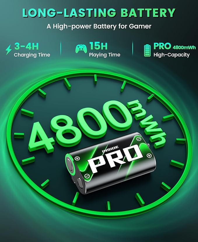 DINOSTRIKE 4X 4800mWh PRO Battery Pack Compatible - Image 2