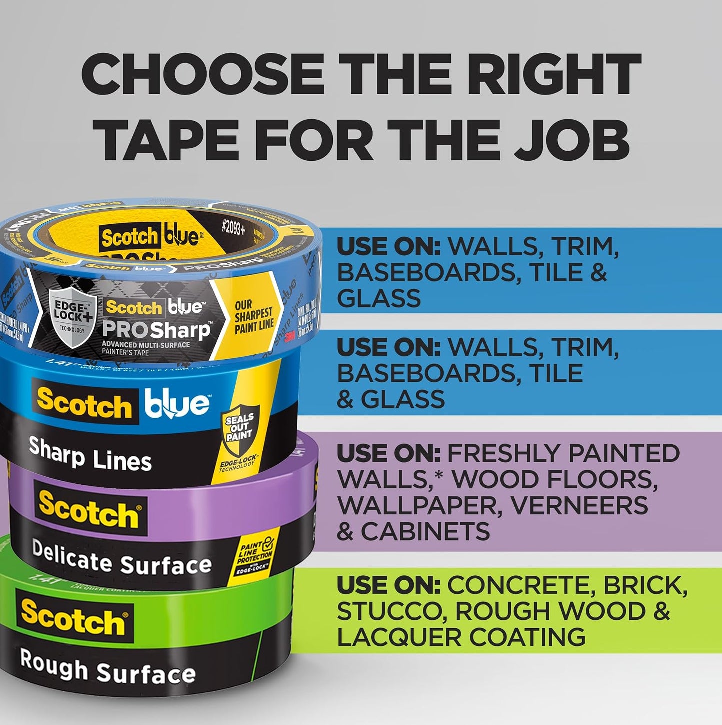 ScotchBlue Original Painter's Tape 2090-24VR4-A, 0.94 in x 60 yd (24mm x 54.8m), 4 Rolls/Pack (Pack of 2)