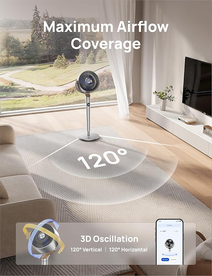 Dreo Smart Fans for Bedroom, 120° +120° Omni-Directional Oscillating Fan - Image 6