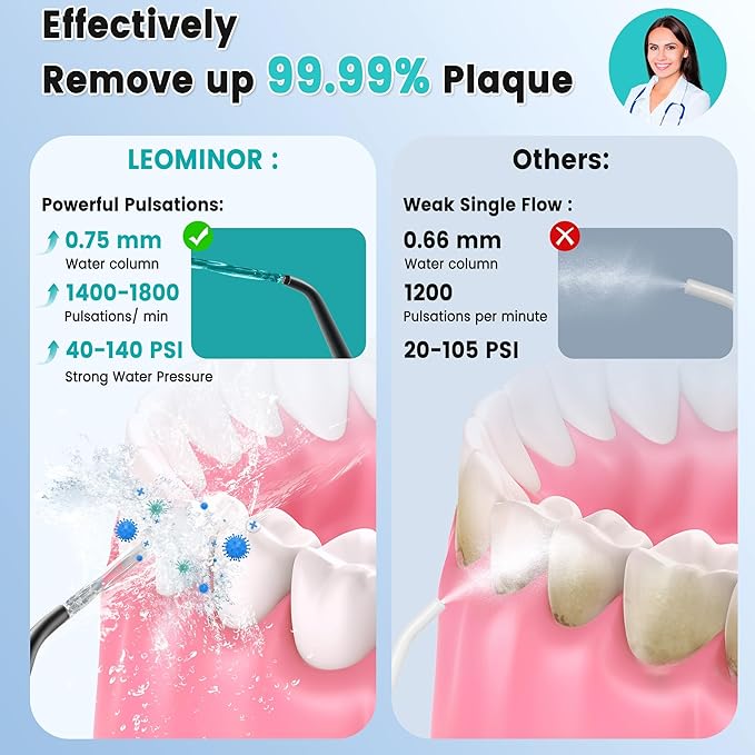 Leominor Water Flosser Pick for Teeth, 300ML Portable Oral Irrigator Upgraded - Image 3