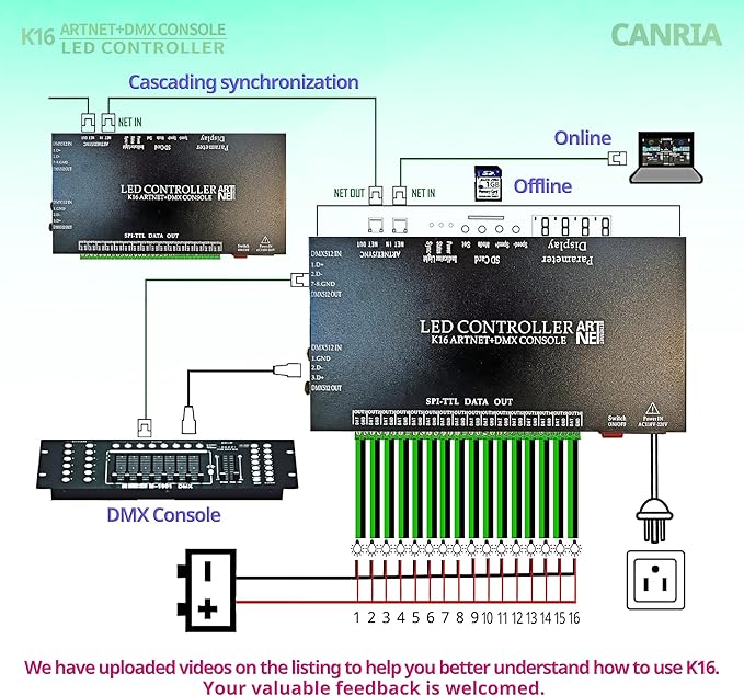 CANRIA K16 ARTNET+DMX CONSOLE LED CONTROLLER, Professional Lighting Control - Image 6