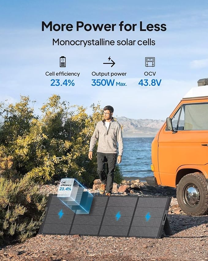 BLUETTI Elite 400 Solar Generator - Image 7