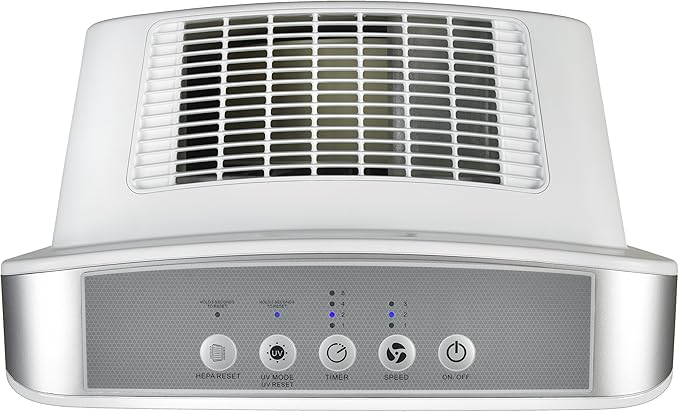 GermGuardian HEPA Air Purifier for Home, Large Rooms up to 1760 Sq. Ft. - Image 6