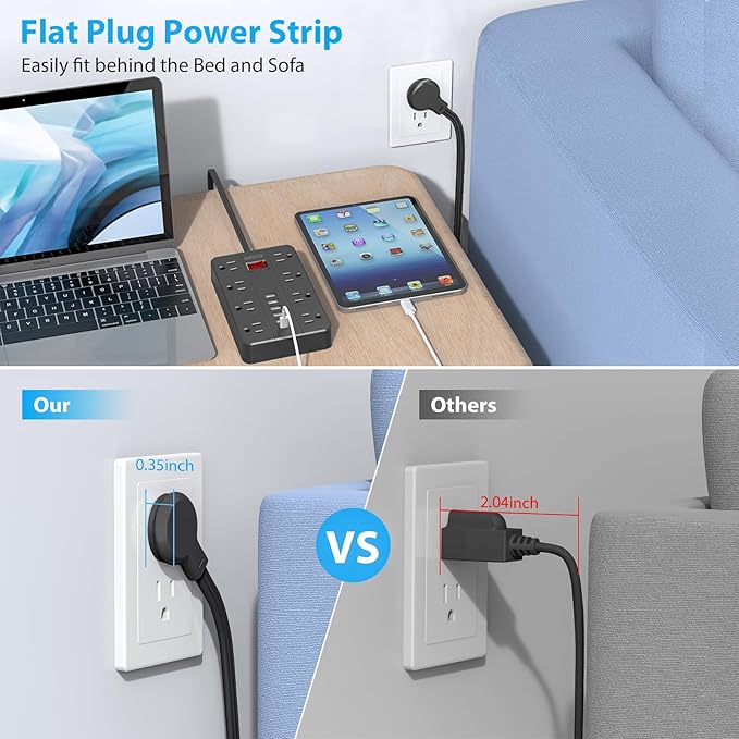 Power Strip with USB, SMNICE Surge Protector Flat Plug with 8 Widely-Spaced - Image 2