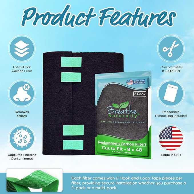Breathe Naturally Universal Cut To Fit Carbon Activated Air Filter - Image 4