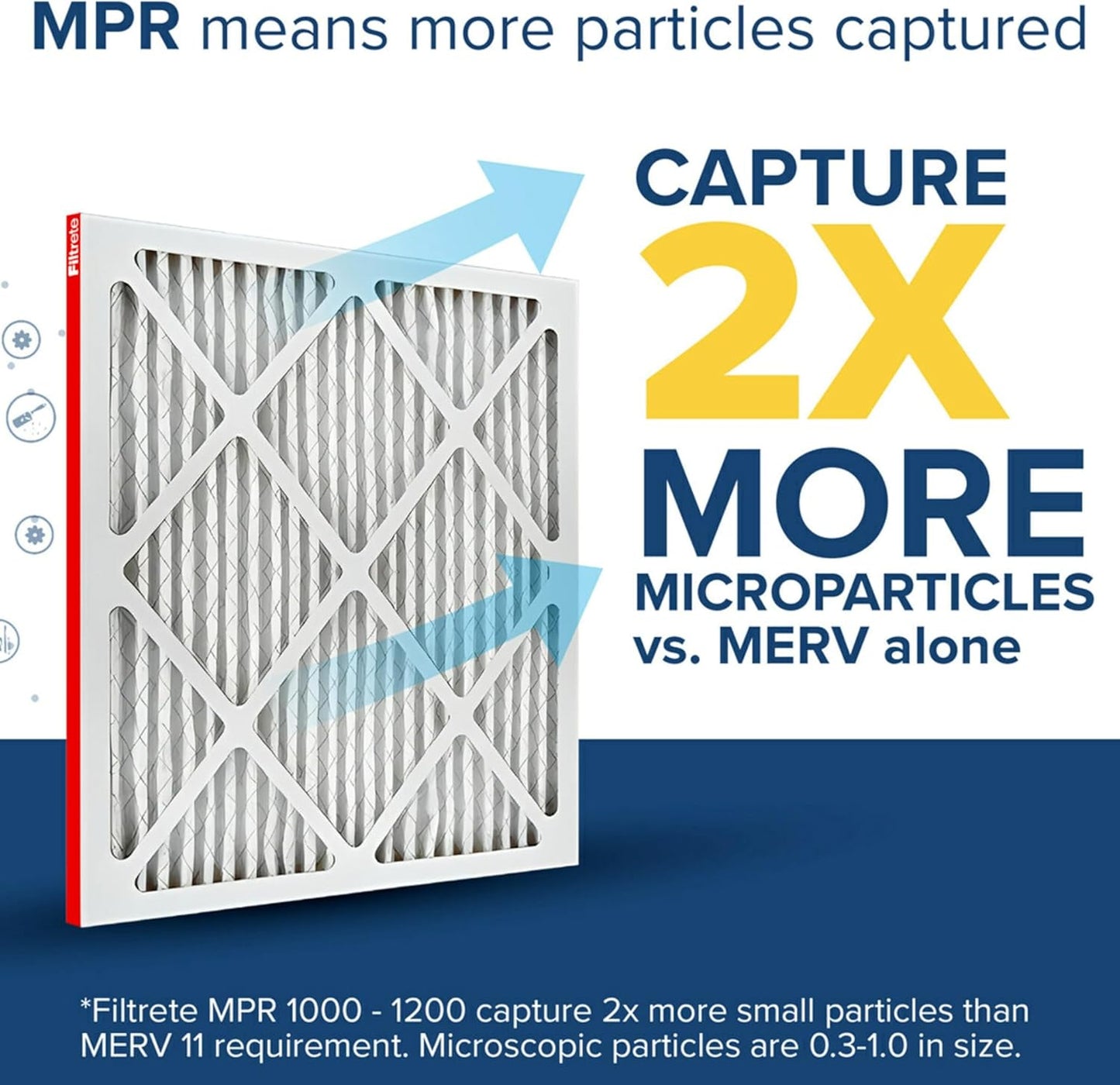 Filtrete 16x21x1 AC Furnace Air Filter, MERV 11, MPR 1000, Micro Allergen Defense, 3-Month Pleated 1-Inch Electrostatic Air Cleaning Filter, 2 Pack
