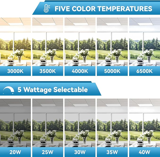 Msbfi 2x2 LED Flat Panel Light - Image 2