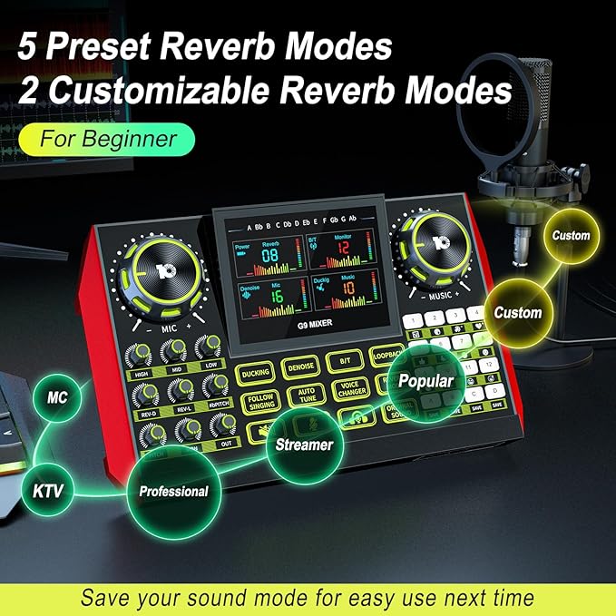 Podcast Microphone Bundle with Live Sound Card Audio Mixer, Podcast Equipment - Image 4