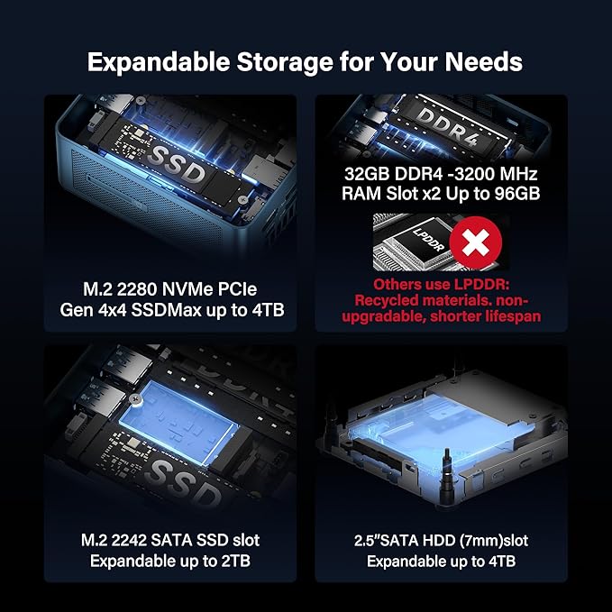 GEEKOM Low Power Mini PC IT12 - Image 4