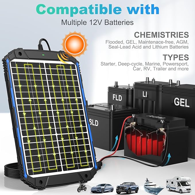 SUNER POWER 20W 12V Solar Battery Trickle Charger & Maintainer PRO, Built-in - Image 4