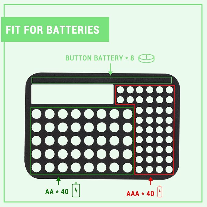 stukcaze Battery Organizer Storage Case - Image 5