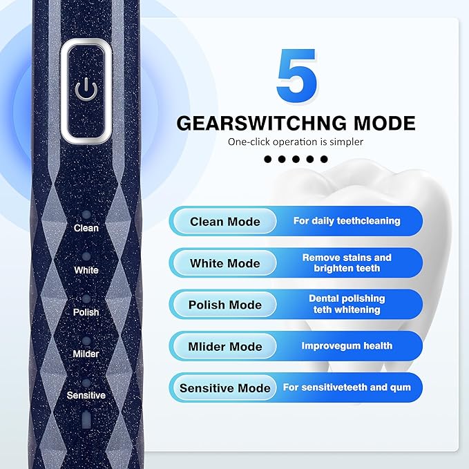 ZUAMEGU Sonic Electric Toothbrush - Image 3