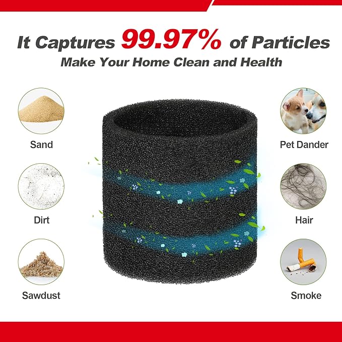 Shop-Vac 90585 Foam Sleeve Filter Replacements - Image 3