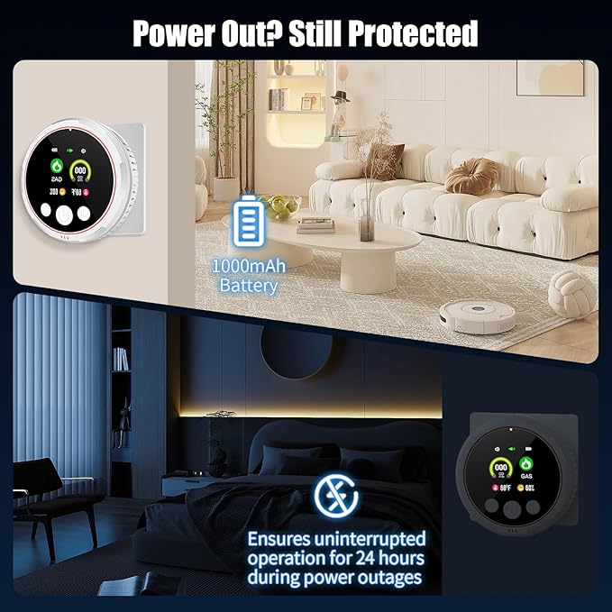2 Pack 4-in-1 Carbon Monoxide Detectors &Natural Gas Leak Detector, Portable - Image 5