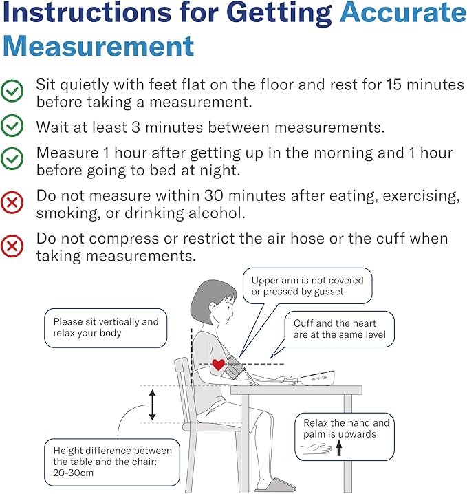 Alcedo Blood Pressure Monitor for Home Use, Automatic Digital BP Machine - Image 8