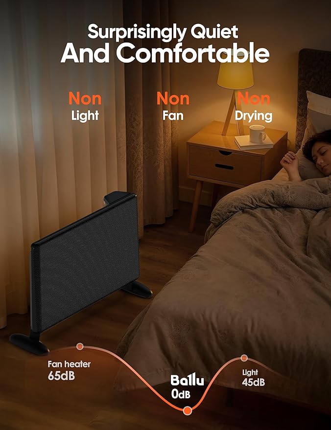 Ballu Mica Infrared Space Heater Large Room, Panel Heater - Image 5
