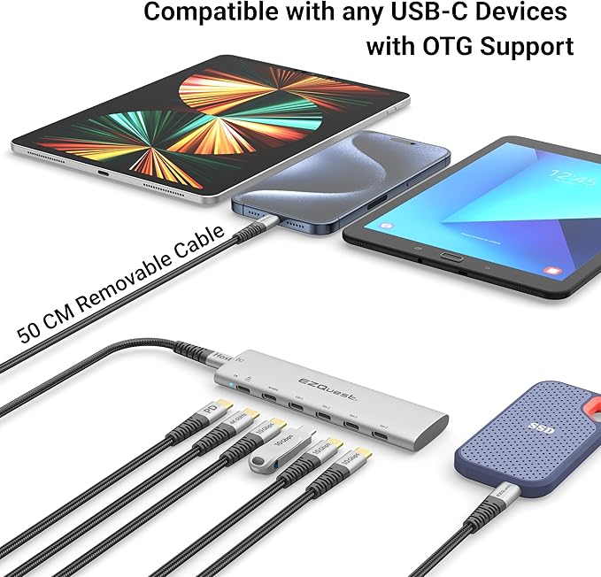 EZQuest USB-C Slim Gen 2 Hub Adapter 6-in-1 1 USB-C 4K/60Hz Video, 4 USB-C Gen - Image 4
