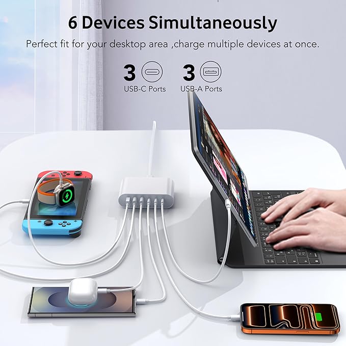 100W USB C Fast Charger Block Compact GaN 6 Port PD USB C and QC USB A Wall - Image 3