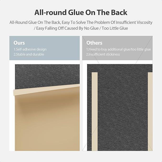 Amantech 12 Pack Acoustic Panels Self Adhesive Sound Proof Foam, High Density - Image 4