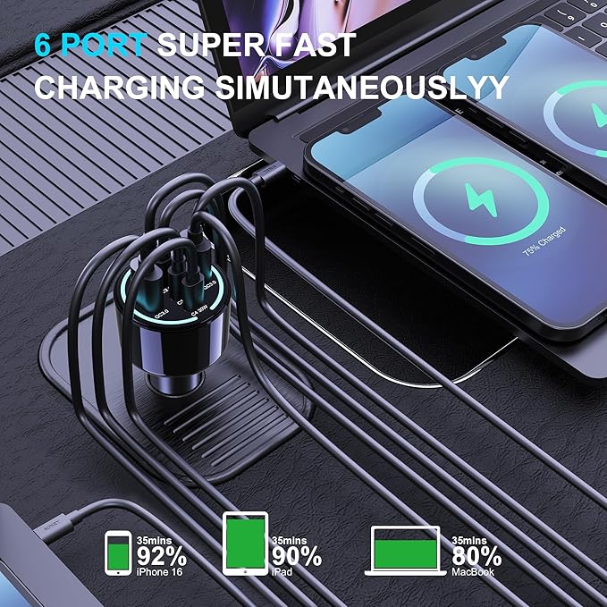 CHIPOFY 300W USB C Car Charger, 6 Ports - Image 6