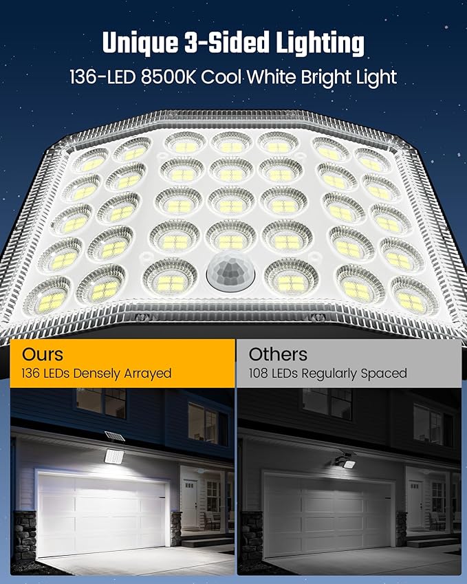 ONLYWIN Solar Lights Outdoor Bright Solar Dusk to Dawn Light - Image 3