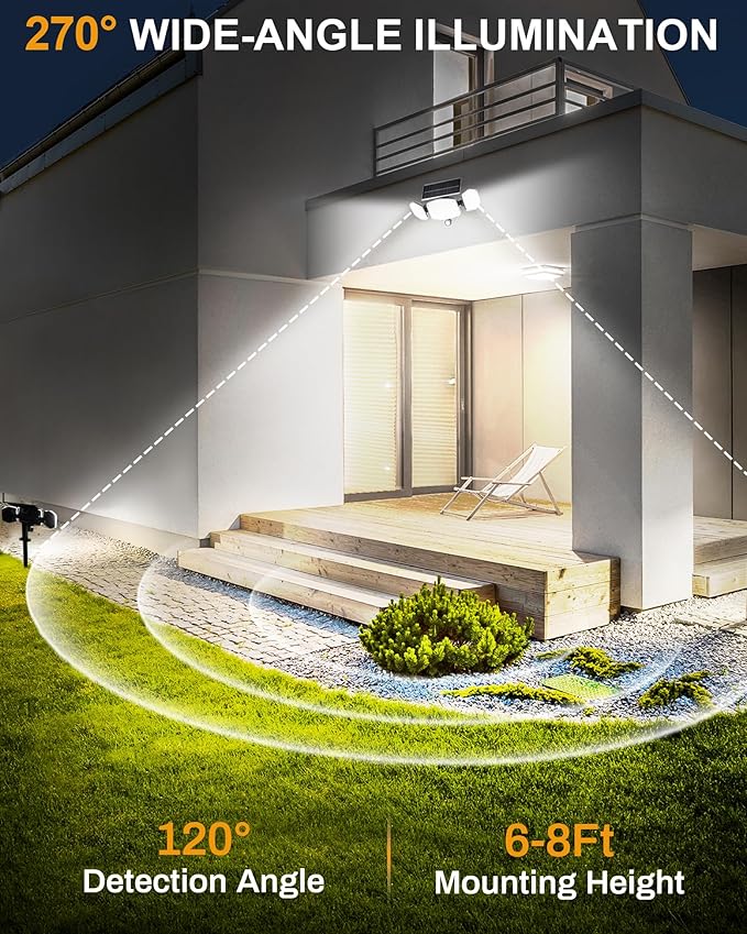 HAARAY Solar Motion Sensor Outdoor Lights - Image 4
