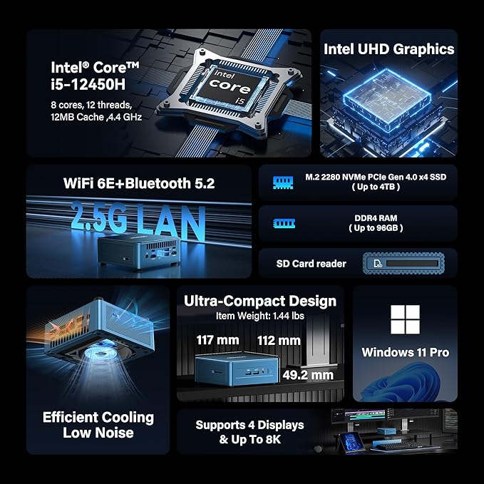 GEEKOM Mini PC IT12 with 12th Gen Intel i5-12450H Mini Computers, 16 RAM/512GB - Image 2