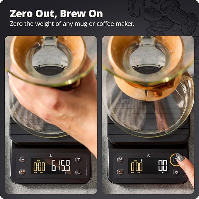 Greater Goods Coffee Scale - Image 6