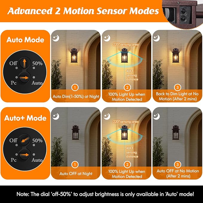 Porch Light with GFCI Outlets, Waterproof Outside Wall Lantern Sconce 3 - Image 2
