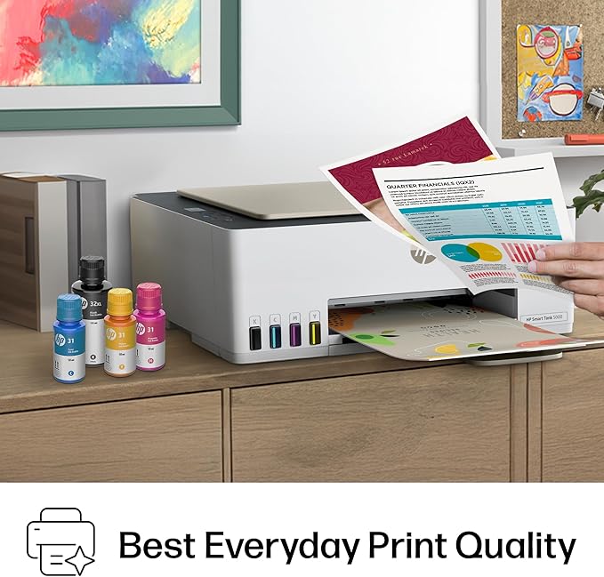HP Smart Tank 5000 Wireless All-in-One Ink Tank Printer, Copier - Image 4