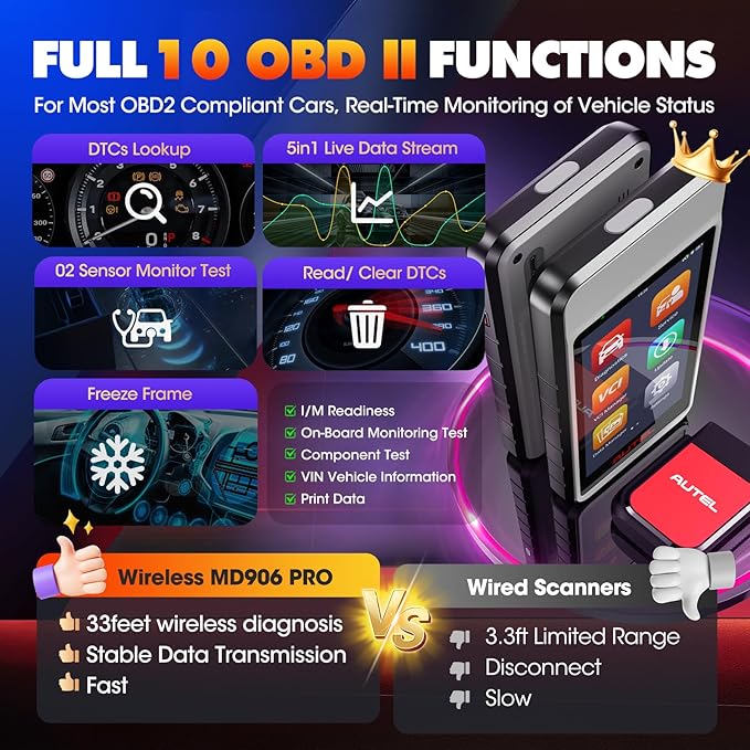 Autel Scanner MaxiDIAG MD906 PRO All System Diagnostic Tool, 2026 MD906PRO Same - Image 8