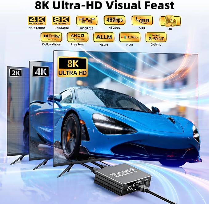 HDMI 2.1 Splitter 1 in 2 Out 4K 120Hz - Image 2