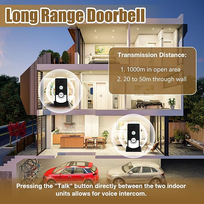 Intercom System for Home, 2 Way Voice Intercom Wireless, Home Intercom System - Image 4