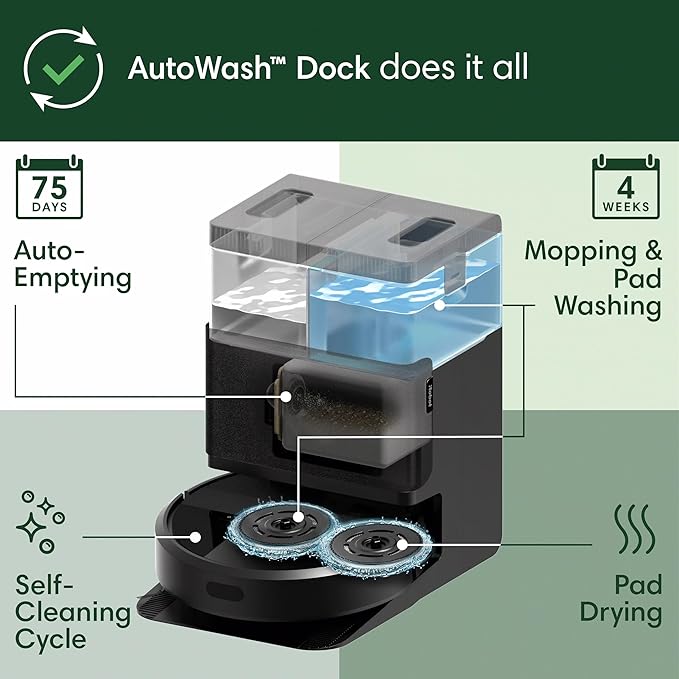 iRobot Roomba Plus 405 Combo Robot Vacuum & Mop - Image 8