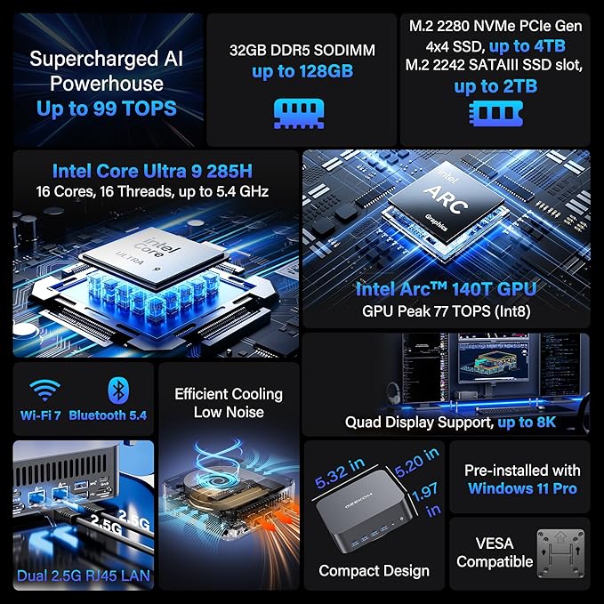 GEEKOM GT15 Max AI Mini PC, - Image 2
