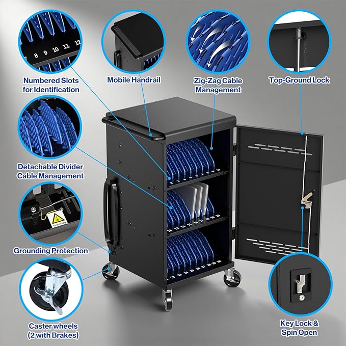 Fully Assembled 30 Unit Device Charging Station - Image 4