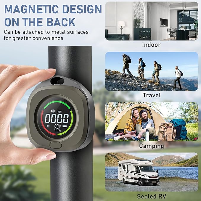 Portable Carbon Monoxide Detectors - Image 7