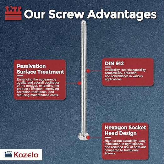 Kozelo 20pcs Socket Head Cap Screws - Image 3