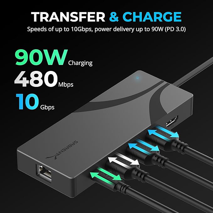 SABRENT USB-C Hub & SSD Enclosure, 6-Port Dock - Image 3