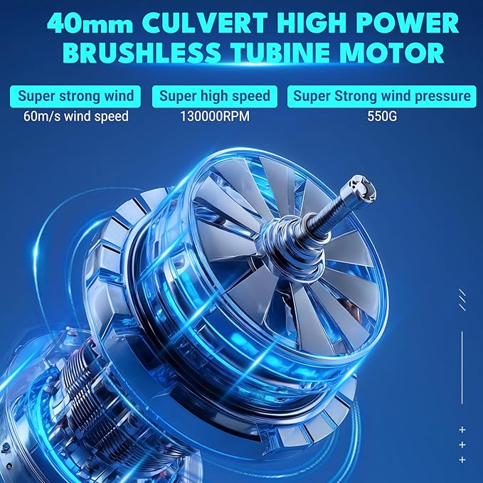 Newdehanm Violent Turbo Fan, Electric Compressed Air Duster & Vacuum Cleaner - Image 3