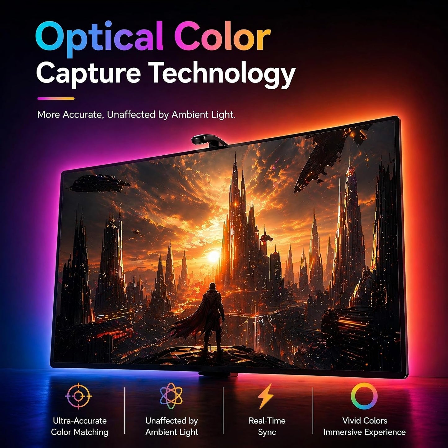 AOC TV LED Backlight, TV-Sync Lights for 55-65 Inch TVs, 14.8 ft | 0.03s optical color capture, 16-bit RGB, 60 LEDs/m, 32 scenes, 6 music modes, app DIY control, smart auto on/off